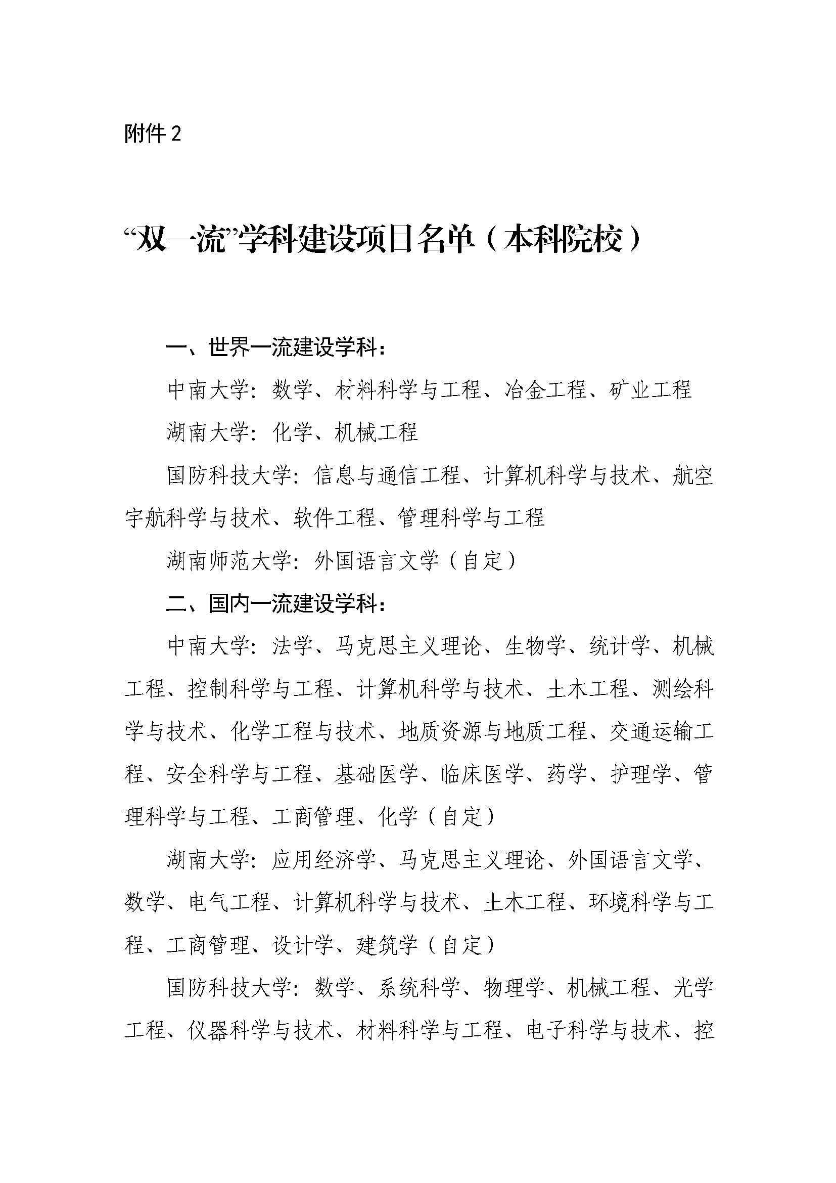 湘教通〔2018〕469号+关于公布湖南省高等学校“双一流”建设项目名单（本科院校）的通知_页面_4.jpg